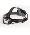 20W LED-Stirnlampe, Wiederaufladbar - 1400lm, starkes Licht, Qualitätsmodell, IP65