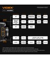 LED Stirnlampe - 5000K