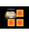 Quantum Wachstumsleuchte 180W - Inkl. Aufhängung, Vollspektrum, ohne Lüfter, IP65