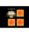 Quantum Wachstumslampe 50W - Inkl. Aufhängung, Vollspektrum, ohne Lüfter, IP65