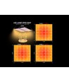 Quantum Wachstumslampe 240W - Inkl. Aufhängung, Vollspektrum, ohne Lüfter, einstellbare Helligkeit, flimmerfrei, IP65