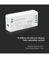 RGB WiFi Controller für LED Strips - 12V/24V, 12A, Reichweite 30m, weiß