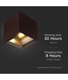 9W LED Solar-Wandleuchte - IP65, CCT, 3 Lichtfarben, PIR-Sensor, Corten-Gehäuse
