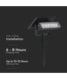 0,9W Solara Mini 2-in-1 Gartenleuchte - Schwarz, IP65, warmweiß, Wandleuchte und Erdspieß, Solar
