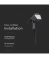 1,3W LED Solar Garten-Spot mit Erdspieß - CCT einstellbar, IP65, Solar Gartenlampe