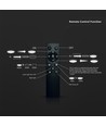 36W LED Deckenleuchte im Holzdesign - Ø41cm, CCT, dimmbar mit Fernbedienung, IP20 Innenbereich