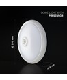 12W LED Sensorleuchte - IP20 Innenbereich, Cree Chip, PIR Sensor, inkl. Leuchtmittel