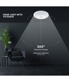 12W LED Sensorleuchte - IP20 Innenbereich, Cree Chip, PIR Sensor, inkl. Leuchtmittel