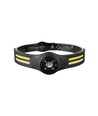 3W+5W wiederaufladbare LED Stirnlampe - 470lm, 230° Weitwinkel, IP44, inkl. Batterie