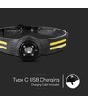 3W+5W wiederaufladbare LED Stirnlampe - 470lm, 230° Weitwinkel, IP44, inkl. Batterie