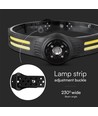 3W+5W wiederaufladbare LED Stirnlampe - 470lm, 230° Weitwinkel, IP44, inkl. Batterie