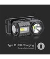 3W LED Stirnlampe - IP43, weißes und RGB-Licht, 8 Lichtfunktionen, inkl. Halterung