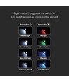 3W LED Stirnlampe - IP43, weißes und RGB-Licht, 8 Lichtfunktionen, inkl. Halterung
