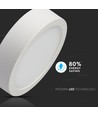 6W Ø9cm LED Deckenleuchte - 4000K, 420lm, weißer Rand, rund, inkl. Leuchtmittel