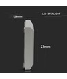 2W LED Einbau-Wandleuchte - IP65, 12,4 x 12,4 cm, schwarz, quadratisch, 4000K, Step Light