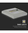 2W LED Einbau-Wandleuchte - IP65, 12,4 x 12,4 cm, schwarz, quadratisch, 4000K, Step Light