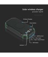 30.000mAh Solar Powerbank mit kabellosem Laden, 20W - Schwarz, 111Wh, Aluminium, USB-C PD, Solarpanel