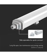 150cm 48W wasserdichte komplette LED-Leuchte - Samsung, IP65, GT-SERIES
