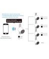 Bluetooth-Lautsprecher für 1-Phasen-Schienen - Schwarz, 10W, 1F2W