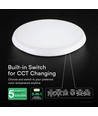 V-Tac 18W LED-Sensorleuchte mit CREE - 5-in-1 CCT, IP65, 6 Jahre Garantie