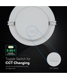 18W Ø22,5cm Backlit LED Einbaupanel - 3-in-1 CCT, Cree Chip, 6 Jahre Garantie, rund