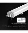 60cm 18W wasserdichte LED-Wannenleuchte, Durchverdrahtet - 120lm/W, Cree Chip, 6 Jahre Garantie, IP65