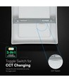 18W quadratische LED Deckenleuchte - Backlit, CCT, 3-in-1, Cree Chip, 6 Jahre Garantie