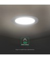 24W Ø17cm Backlit LED Einbaupanel - 3-in-1 CCT, Cree Chip, 6 Jahre Garantie, rund