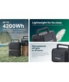 V-TAC VT-614 614Wh Zusatzakku für Powerstation - LiFePO4