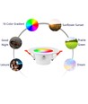 4er Set RGB+CCT Smart Home Downlight - 5W LED, Bluetooth, Google Home & Alexa