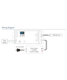 3-Kanal DMX512 & RDM Decoder - 12-48VDC, 10A/8A