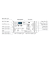 3-Kanal DMX512 & RDM Decoder - 12-48VDC, 10A/8A