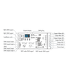 4-Kanal DMX512 & RDM Decoder - 12-48VDC, 4x8A