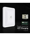 12W LED Sensorleuchte - PIR-Sensor, Cree-Chip, quadratisch, weiß, 3-in-1