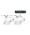 DMX 512 RGB+W Controller - 12V (384W), 24V (768W)