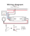 Zigbee-Dimmermodul für DIN-Schiene - Gledopto, Zigbee 3.0, 200W