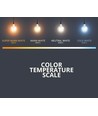 E27 7W LED-Lampe - A60, Filament, extra warmweiß, 1800K