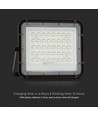 6W Solar-Flutlicht LED - IP65, Schwarz, inkl. Solarpanel, Fernbedienung, eingebauter Akku