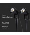 V-Tac 2x1,2W Solarlampen LED - Schwarz, mit Erdspieß, IP65
