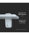15W Solar-Wandleuchte LED - IP65, Weiß, Sensor