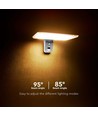 15W Solar-Wandleuchte LED - IP65, Weiß, Sensor