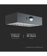 3W Solar-Wandleuchte LED - IP65, schwarz, Sensor
