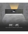 3W Solar-Wandleuchte LED - IP65, schwarz, Sensor