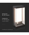 1W Solar-Wandleuchte LED - IP54, schwarz, Sensor