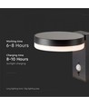 5,5W Solar-Wandleuchte LED - IP54, Sensor