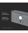 2,5W Solar-Wandleuchte LED - IP54, Sensor, verstellbarer Abstrahlwinkel