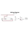 Gledopto ZigBee Relais - Hutschiene, Zigbee 3.0, 16A