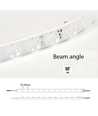 5m 22W/m RGB LED-Streifen - 24V DC, IP68, Wallwasher, 48 LEDs pro Meter