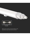 60cm 18W wasserdichte komplette LED-Wannenleuchte - IP65