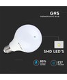 E27 10W LED Globe-Lampe - Ø9,5 cm